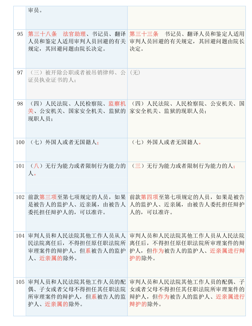 123699港澳彩开奖结果查询,现况评判解释说法_妹妹版47.251