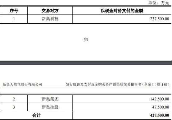 2024新奥最新资料,高速应对逻辑_跨界版86.411