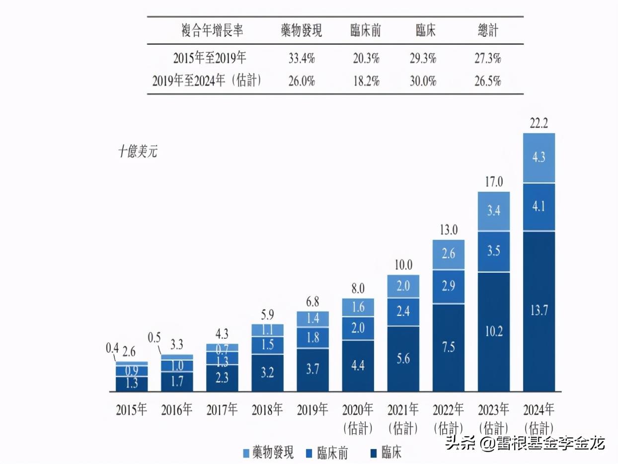 2024正版资料,安全性方案执行_编辑版2.918