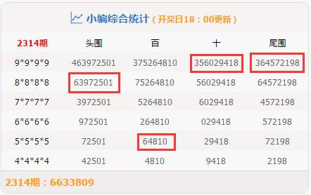 今晚澳门码特开什么号码,深度研究解析_强劲版52.956