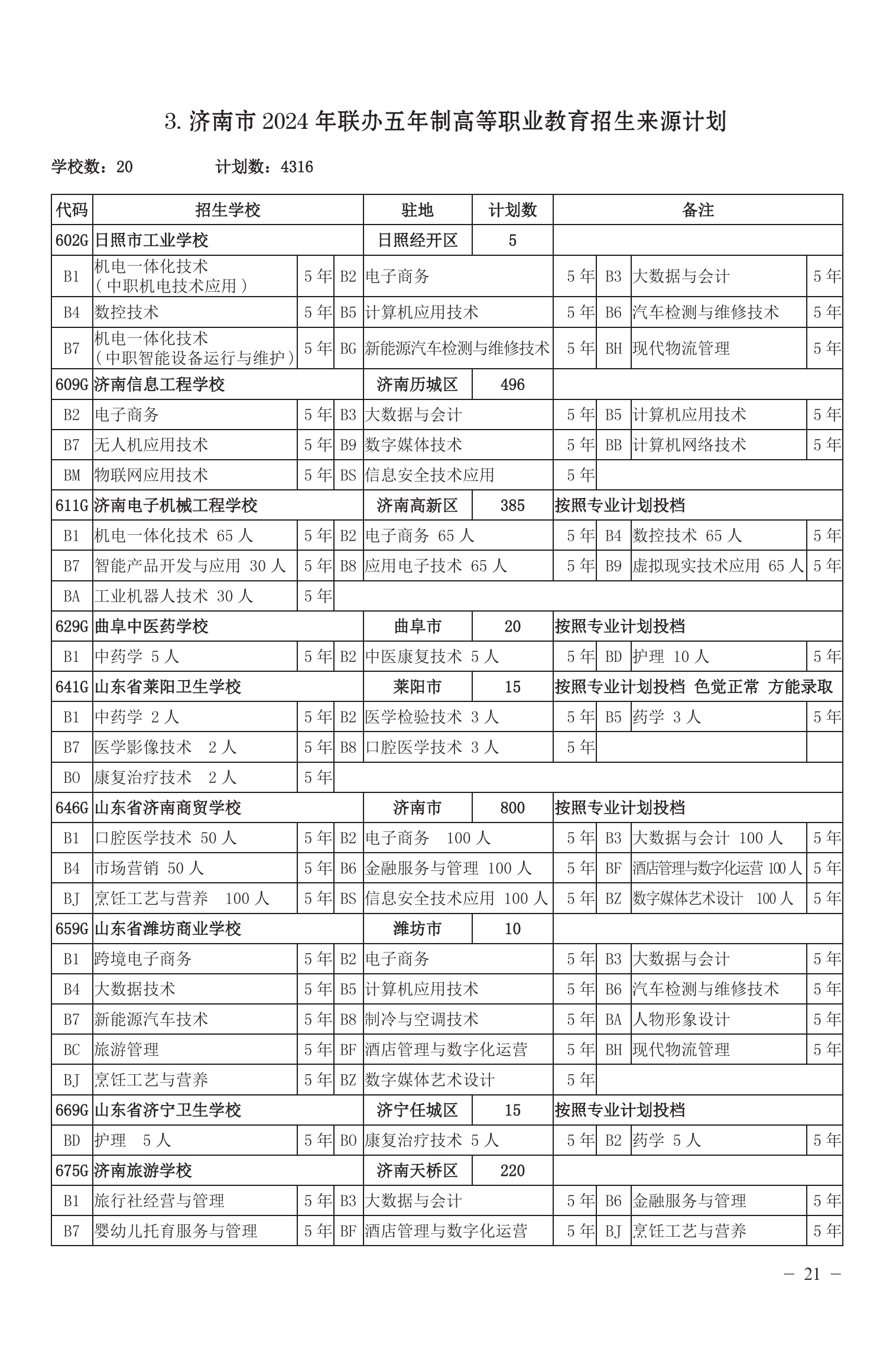 新澳门2024历史开奖记录查询表,数据指导策略规划_发布版63.455