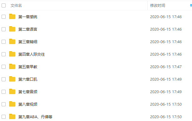 澳门正版资料大全资料生肖卡,专家权威解答_活动版71.745