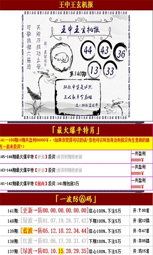 澳门王中王100的资料,科学解释分析_全球版98.170