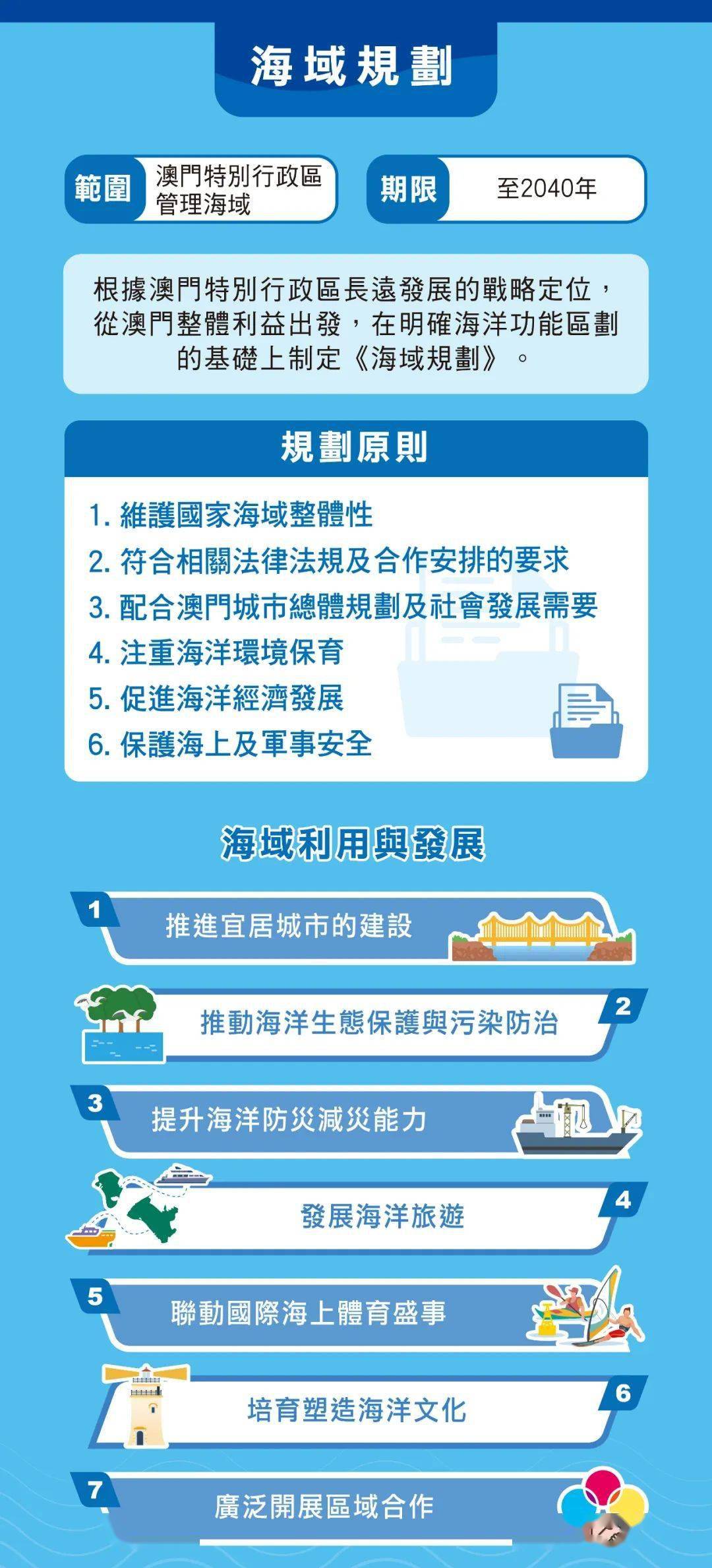 2024澳门六开彩免费公开,安全性方案执行_为你版56.924