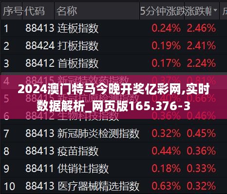 设备展示 第170页