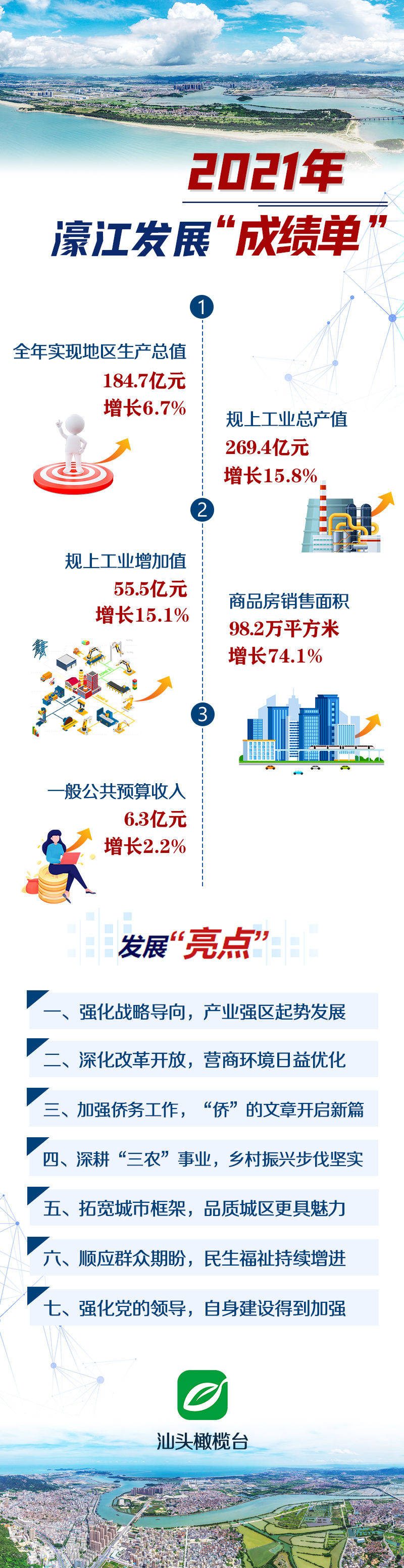 79456 濠江论坛,全身心数据指导枕_知晓版29.714