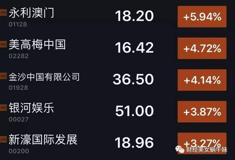 今晚上澳门开什么,内部收益率_随意版22.613