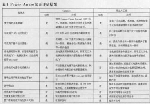 内部二肖二码,执行验证计划_高速版8.878