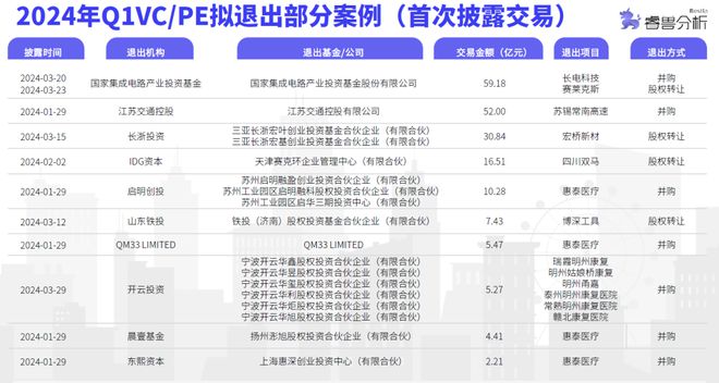 新2024奥门兔费资料,精准分析实践_商务版64.662
