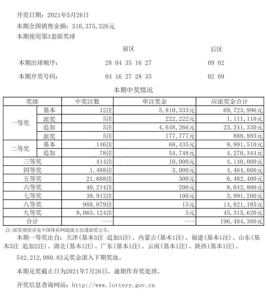 新澳六开彩开奖号码,实证分析详细枕_习惯版29.841