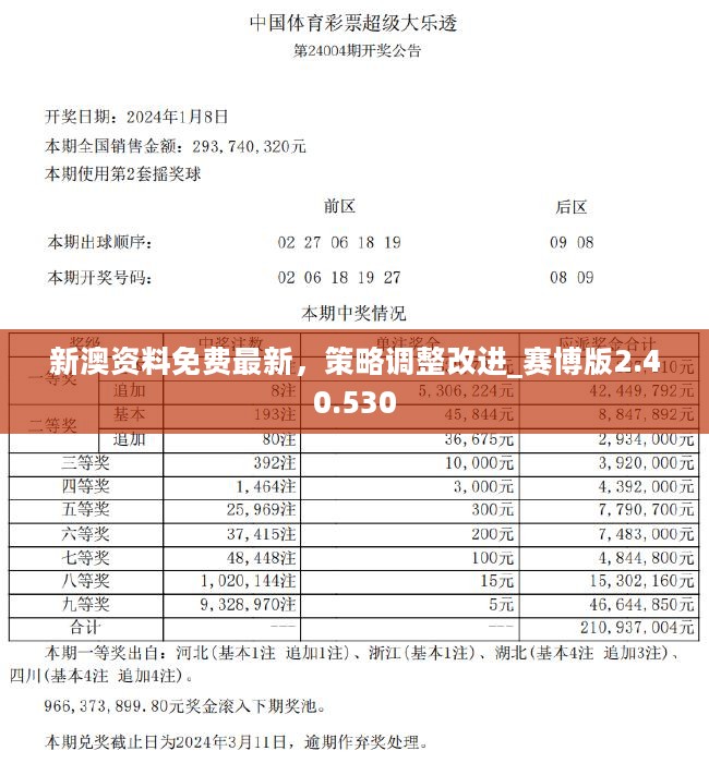 新澳内部高级资料,数据详解说明_私人版88.732