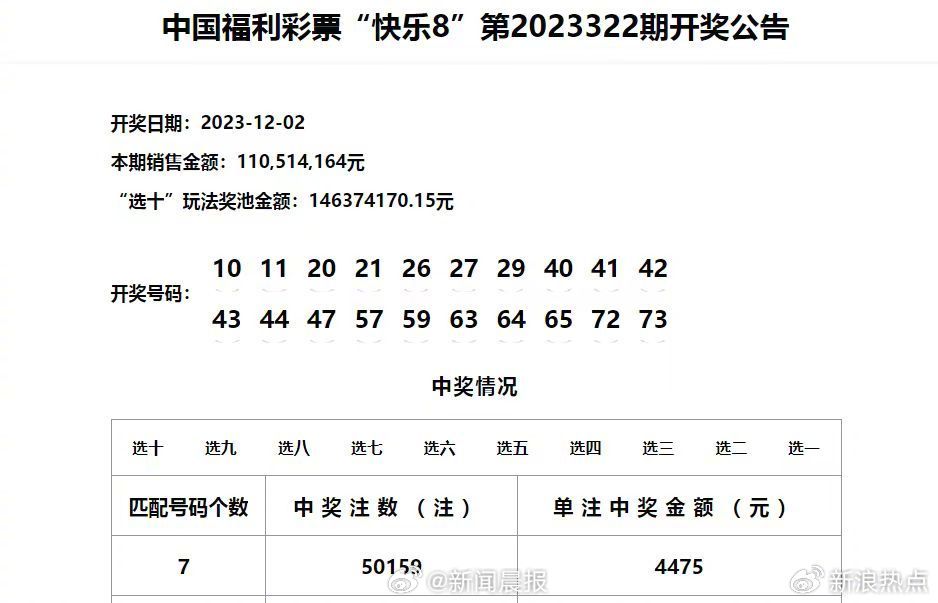 新澳门彩开奖结果2024开奖记录,社会责任法案实施_运动版5.791