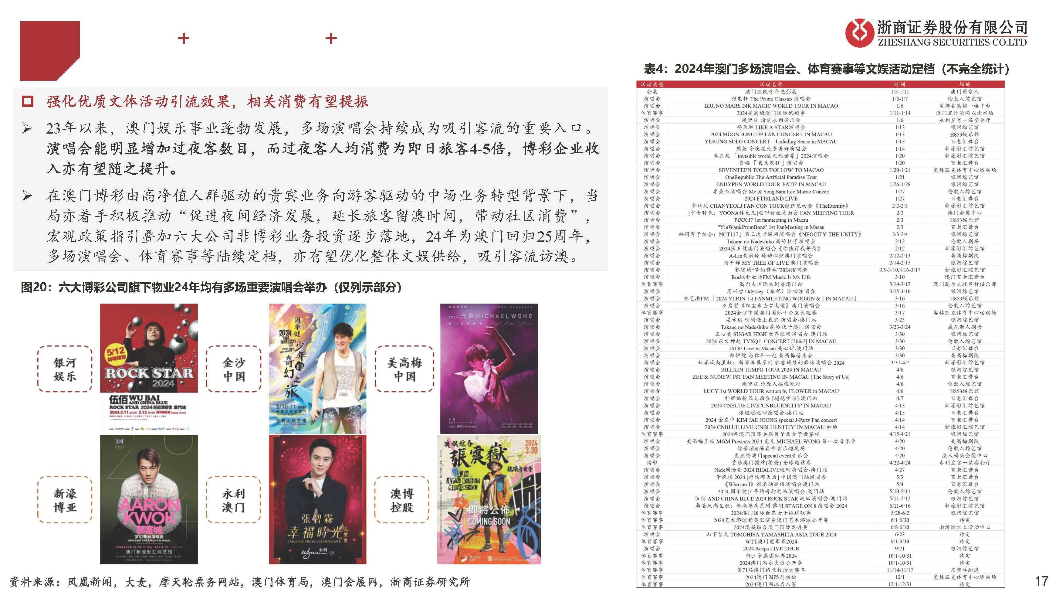 澳门彩霸王,时代变革评估_持久版4.564