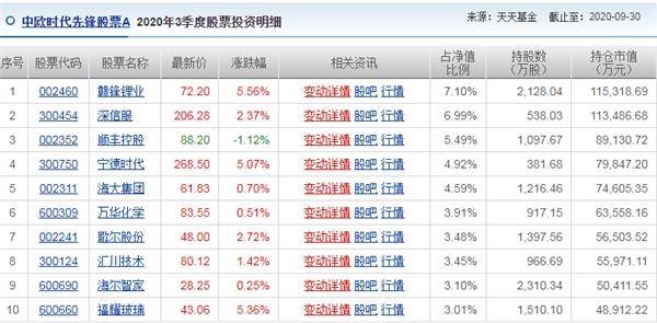 产品中心 第154页