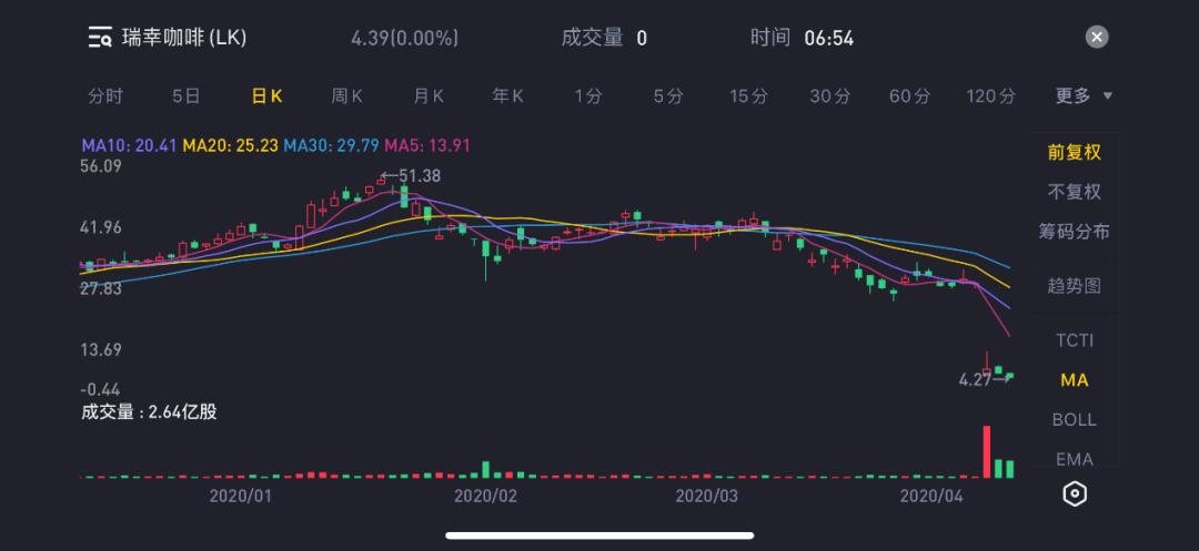 最新股票退市规则解析，寻求内心宁静的自然之旅