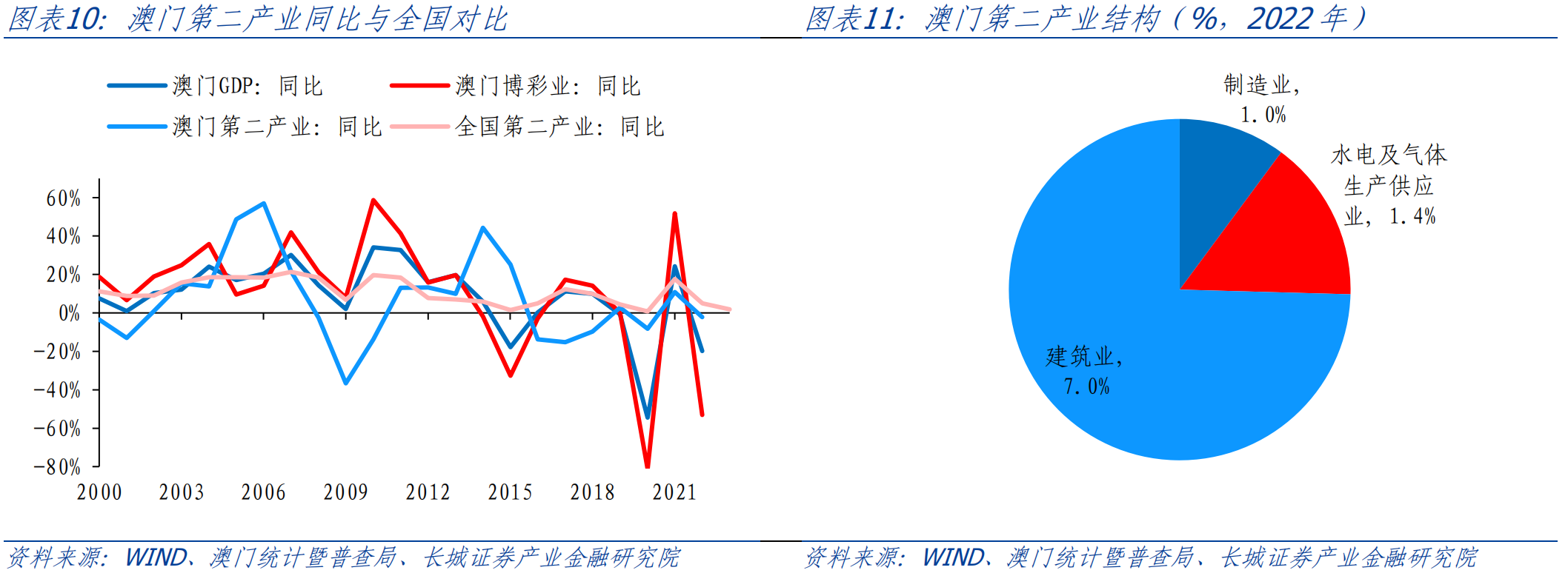 澳门跑狗,系统评估分析_声学版7.951