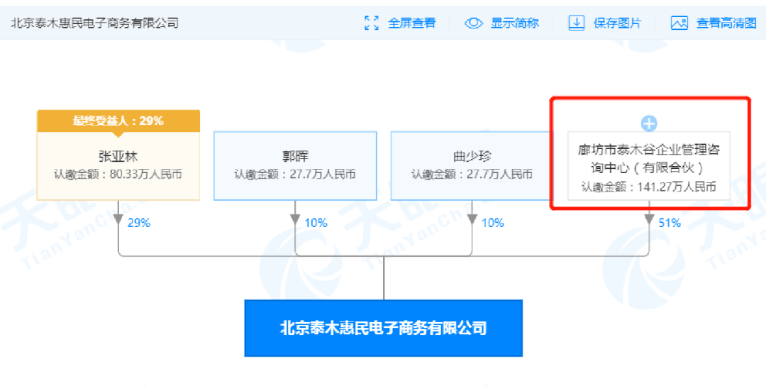 泰木谷，科技与自然共融的奇迹之地探索最新发展动态