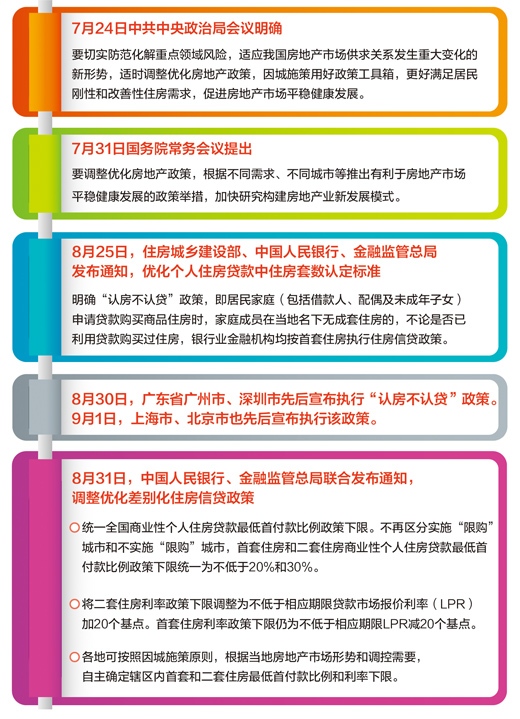 最新科技进展及其影响力探索