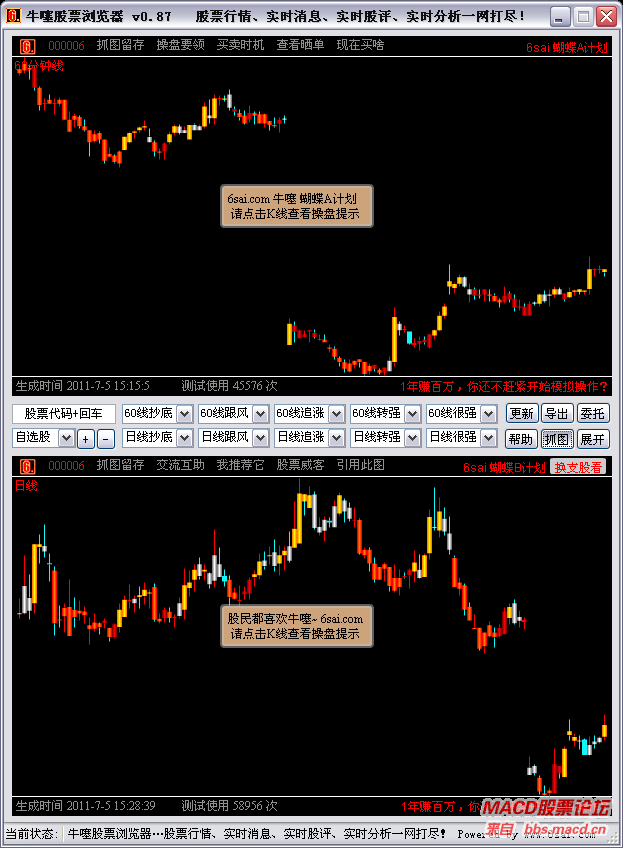 时代浪潮下的股市行情，投资者舞台的展现