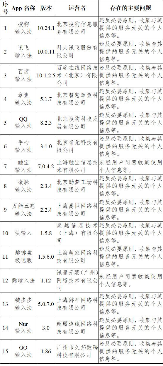 科大讯飞最高股票价格揭秘，背后秘密与小巷特色小店探秘