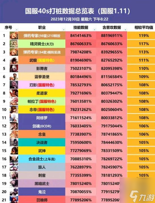 国服最新排名，时代的见证与荣耀印记的印记