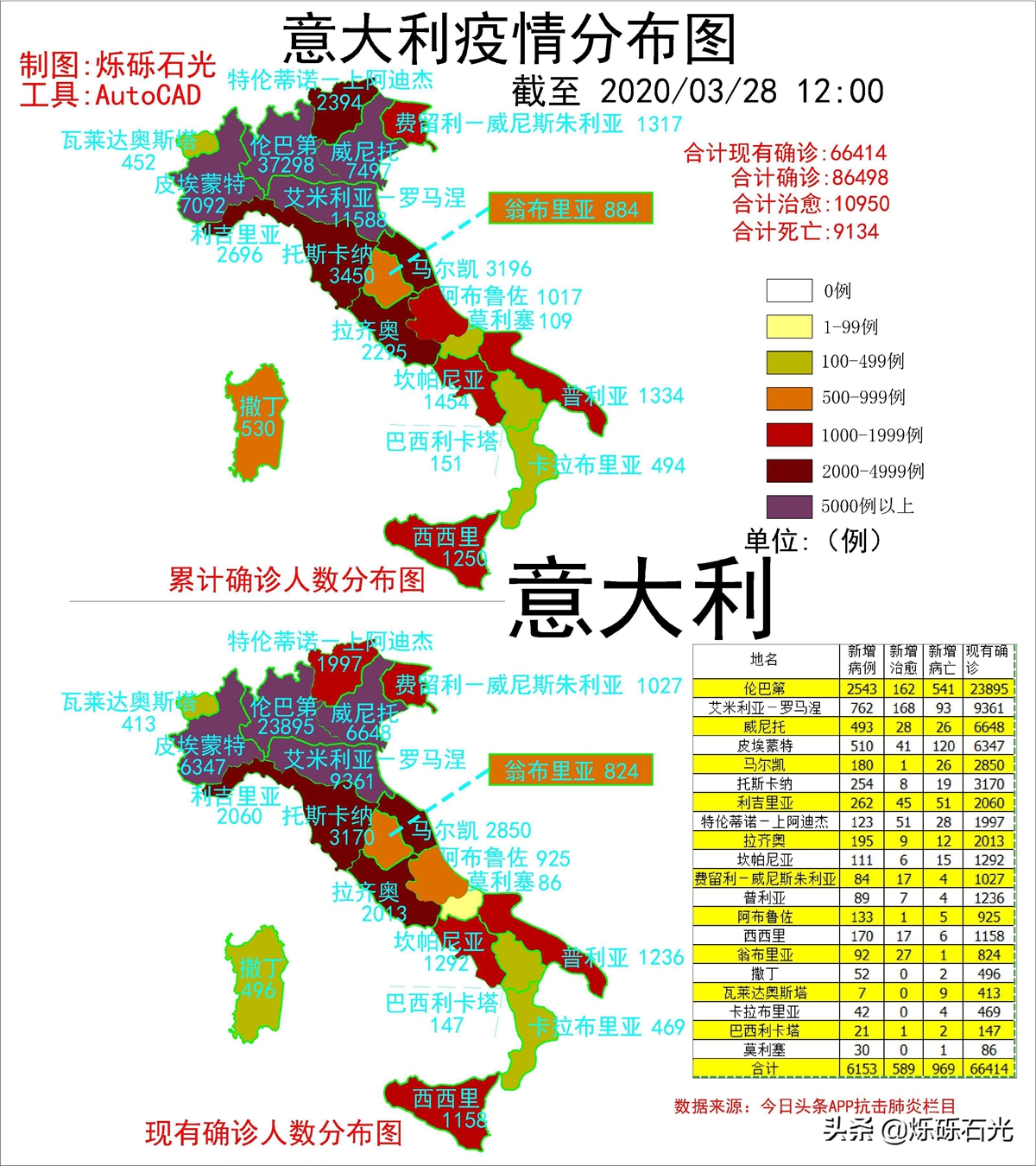 意大利今日疫情动态，科技之光助力抗疫之路