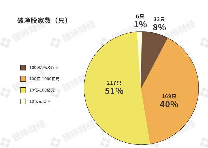 晨光科技股票，引领未来投资新纪元，科技之光闪耀股市