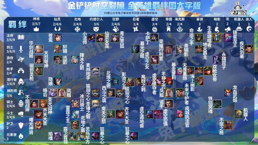 英雄黎明最新版，英雄的温馨日常与最新动态