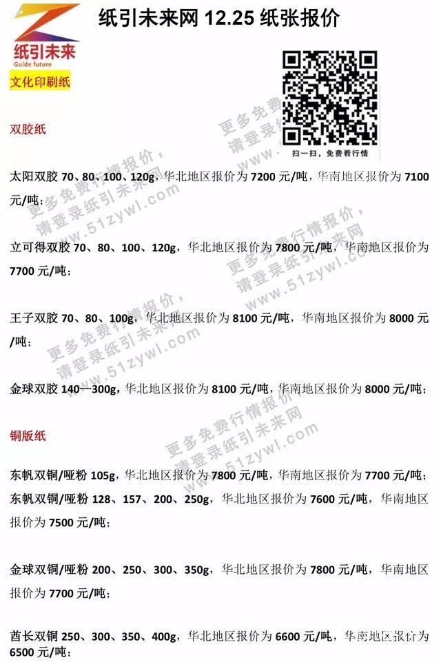 产品中心 第96页