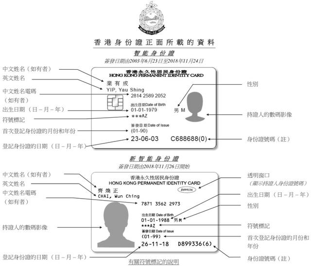 香港最新证件信息，智慧之旅启程，自信成就梦想之路