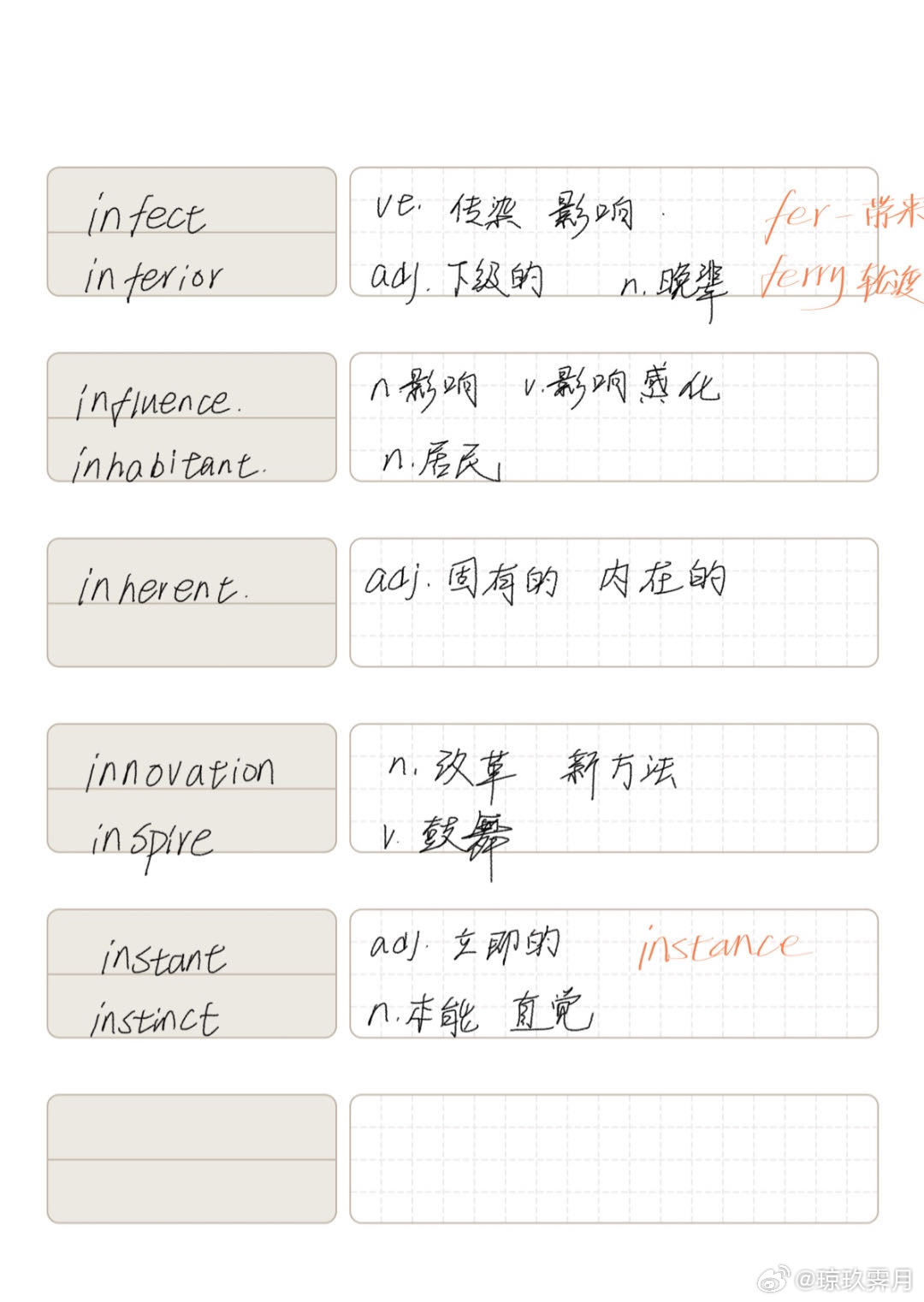 加油新词汇，引领科技潮流的高科技新品探秘