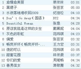 最新流行歌曲推荐，与自然相遇的宁静之旅