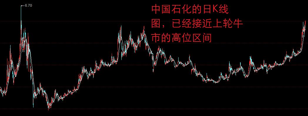 中国铝业股价实时动态，股市中的温情故事与股价走势分析
