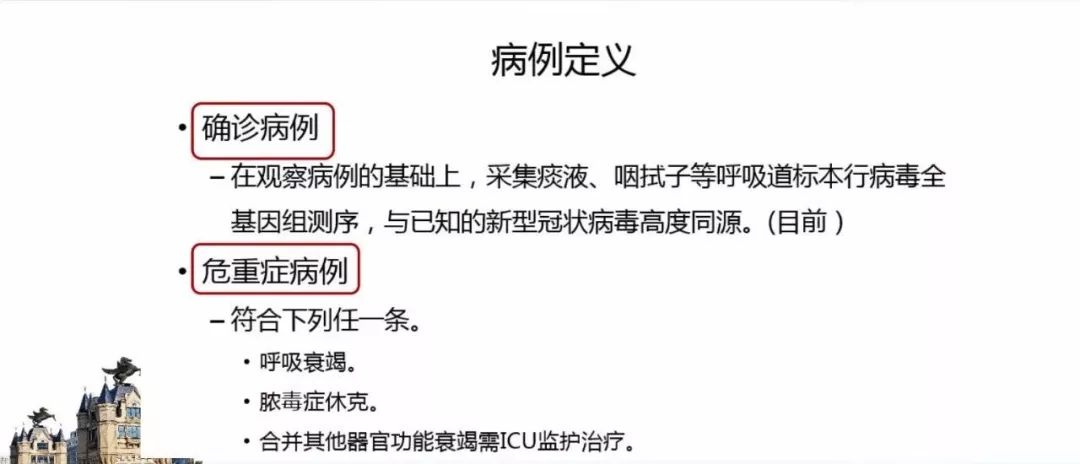 最新肺病资讯，呼吸间的温暖故事