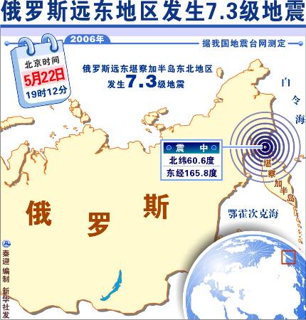 俄罗斯地震实时更新，最新动态与报告