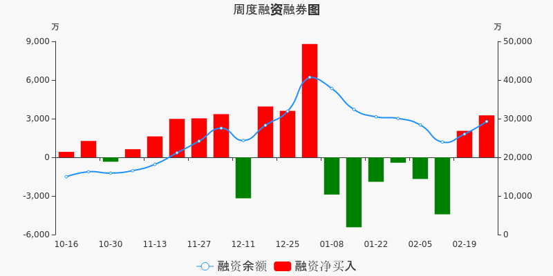 西部材料股票股吧，与自然美景的邂逅，开启心灵之旅