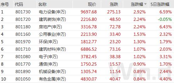 中国重工今日行情，探索自然美景与股市动态的奇妙交融