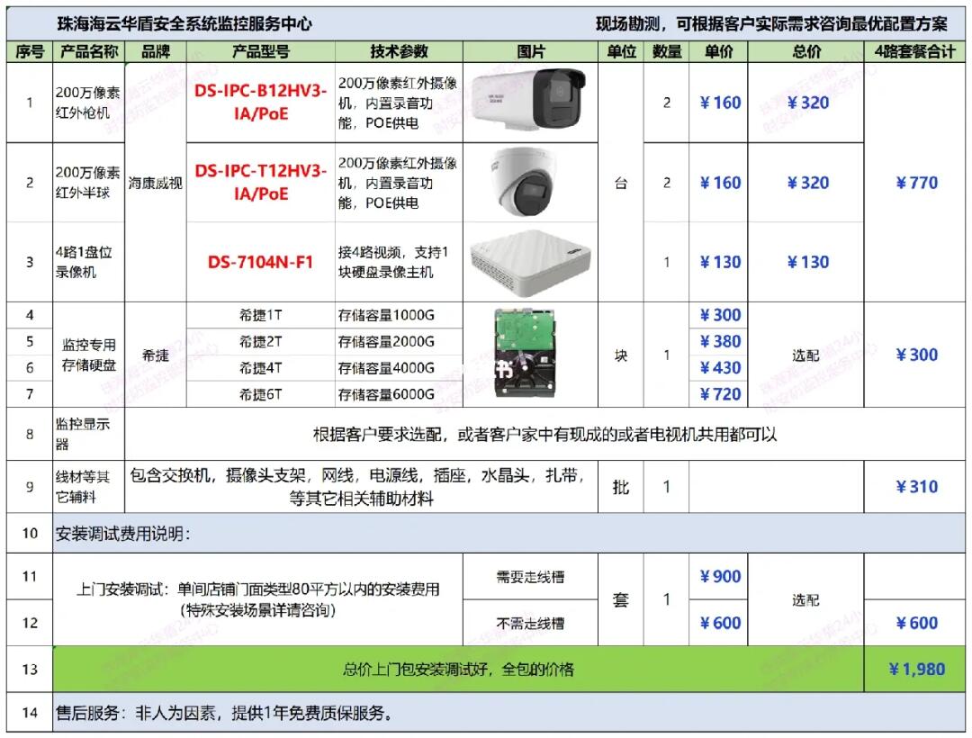 深入了解与有效管理，全方位监控价格策略