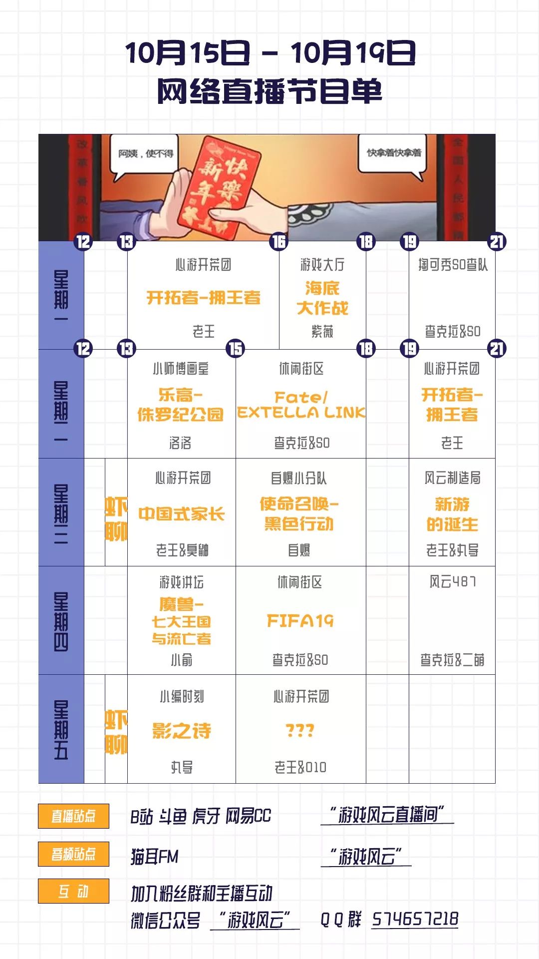 分路器单元 第13页