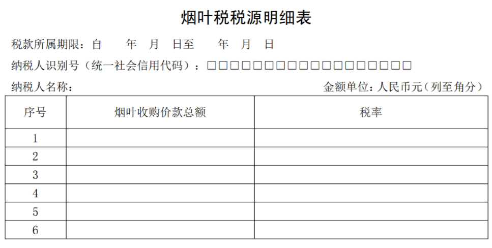 烟叶税最新动态，机遇与挑战并存，自信与成就彰显力量