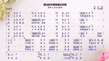 设备展示 第12页