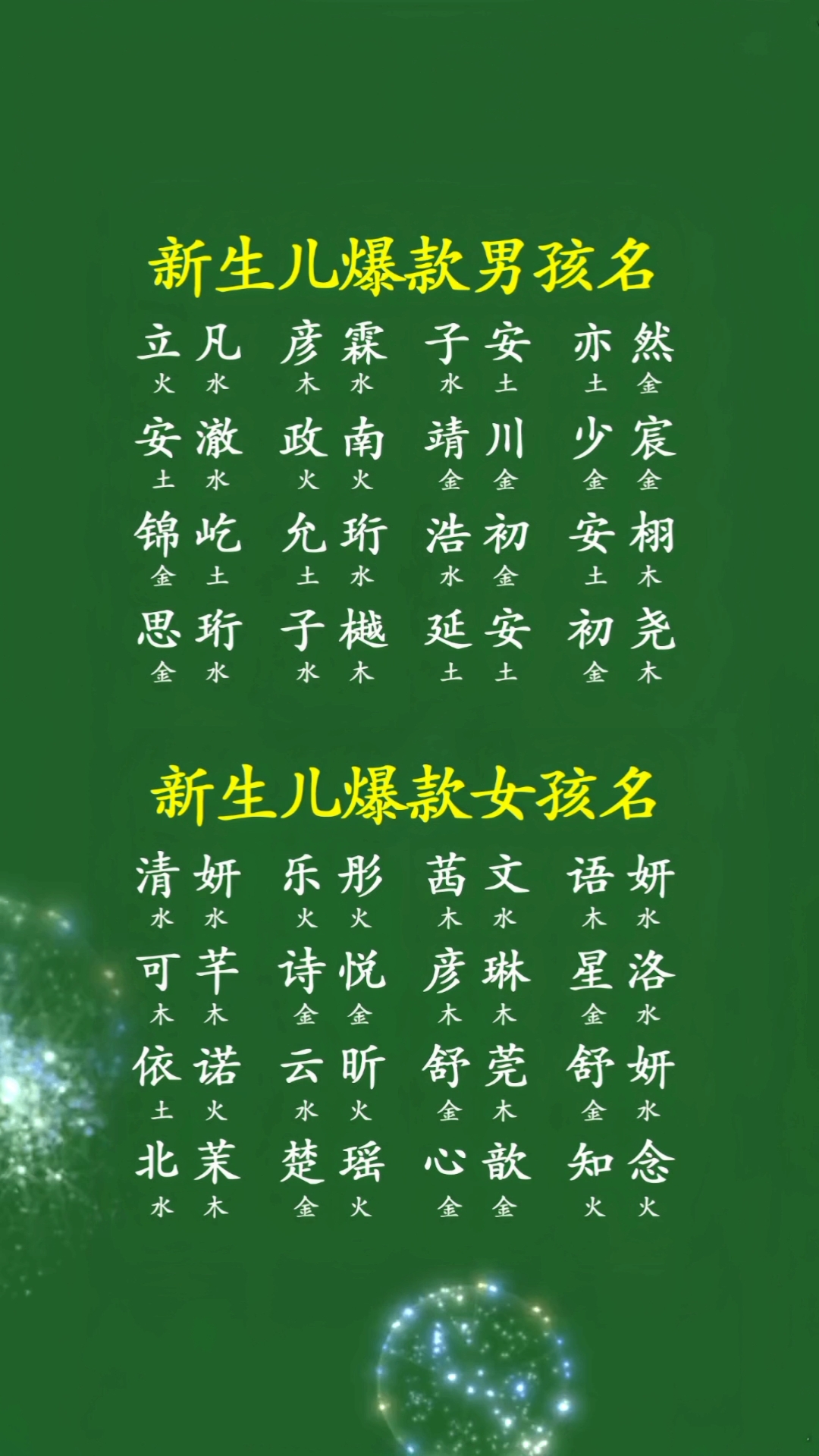 最新女婴命名精选