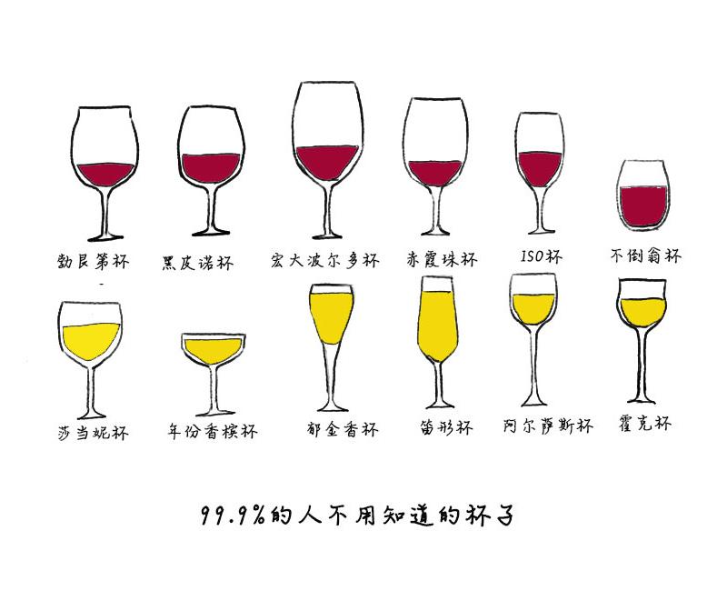 科技与生活融合之作，最新高科技红酒杯艺术品