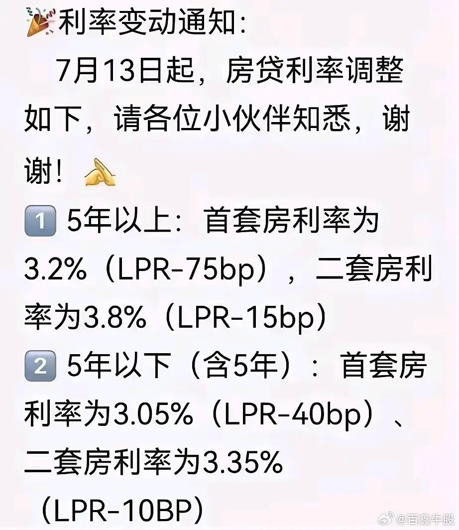 房贷最新通知，小巷特色小店背后的房贷动态