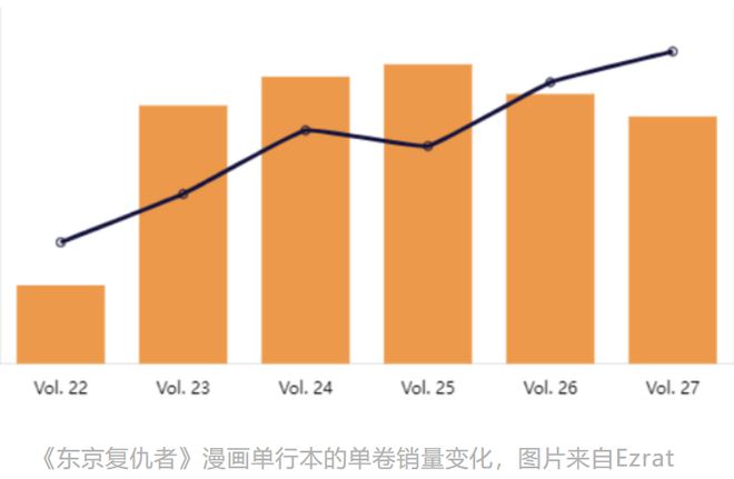 最新漫画销量分析，多维度思考背后的繁荣之路