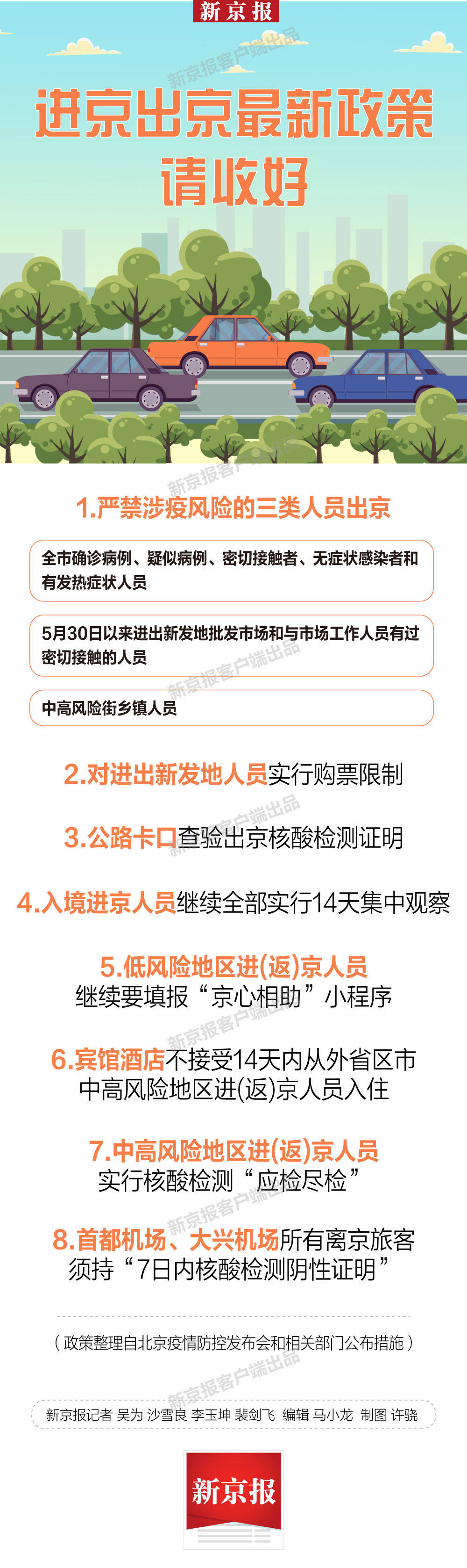 产品中心 第5页
