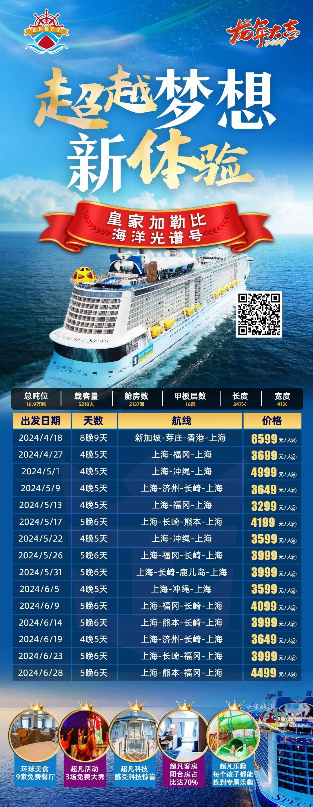 最新疫情游轮旅行中的安全与防护科普知识解析