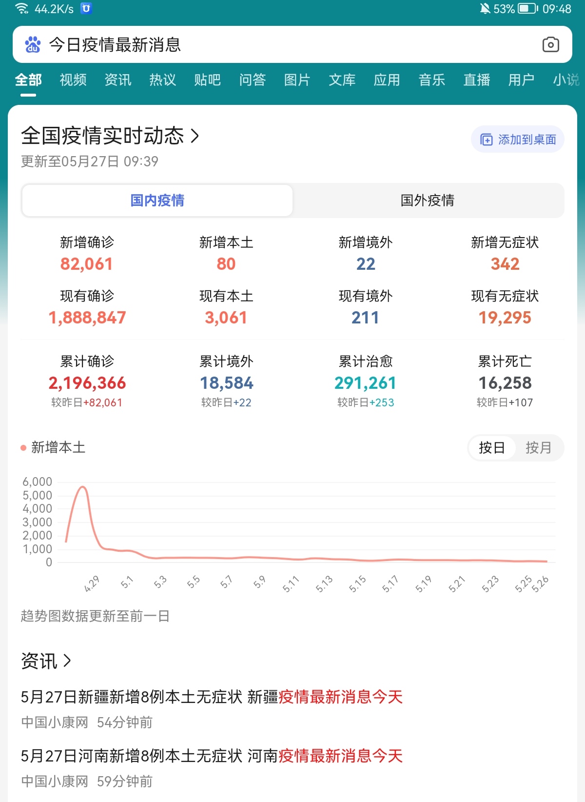 小城温情抗疫日常，最新疫情情报更新