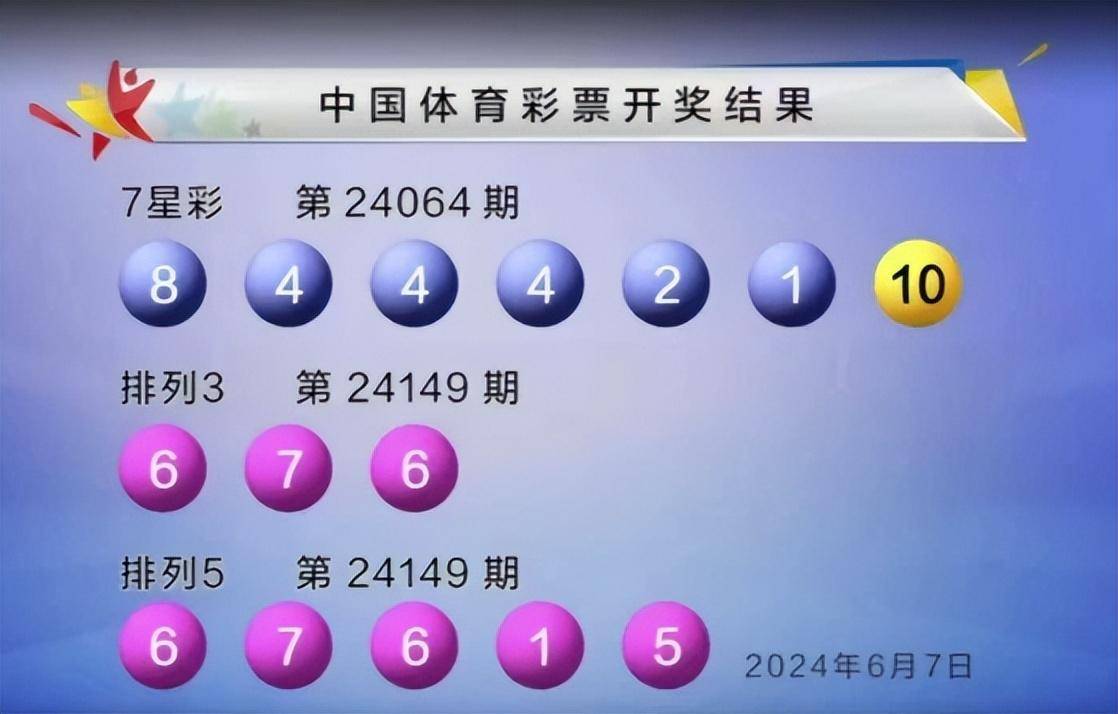 最新六开奖，开启学习之旅，培养自信与成就感的源泉