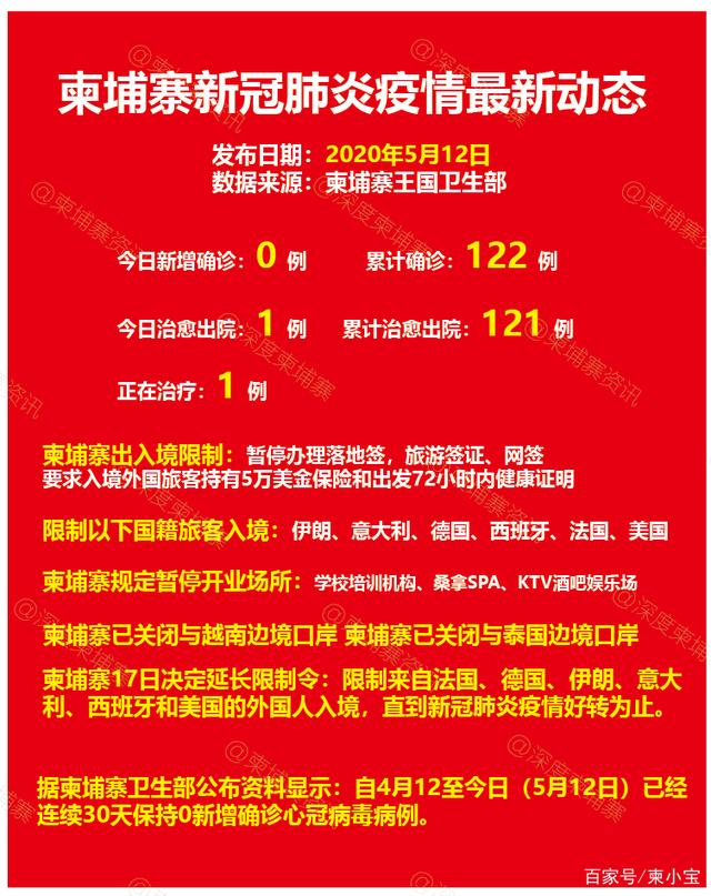 最新疫情下的防护指南，保护自己和他人安全的方法与策略